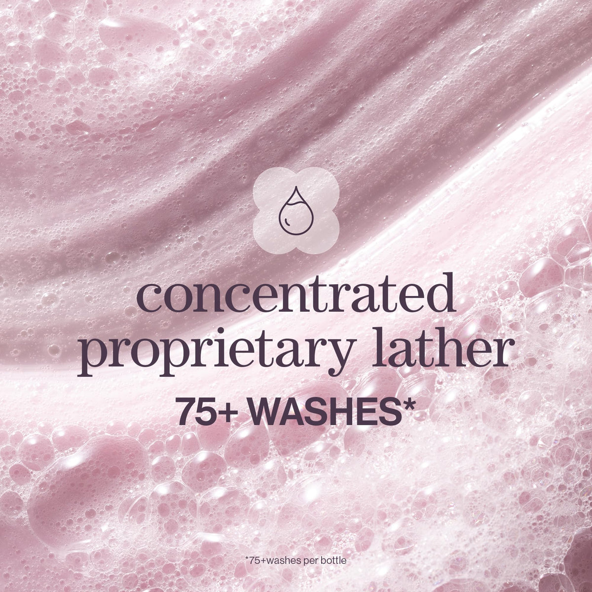Pureology 9 fl oz bottle next to common object showing true size and portability