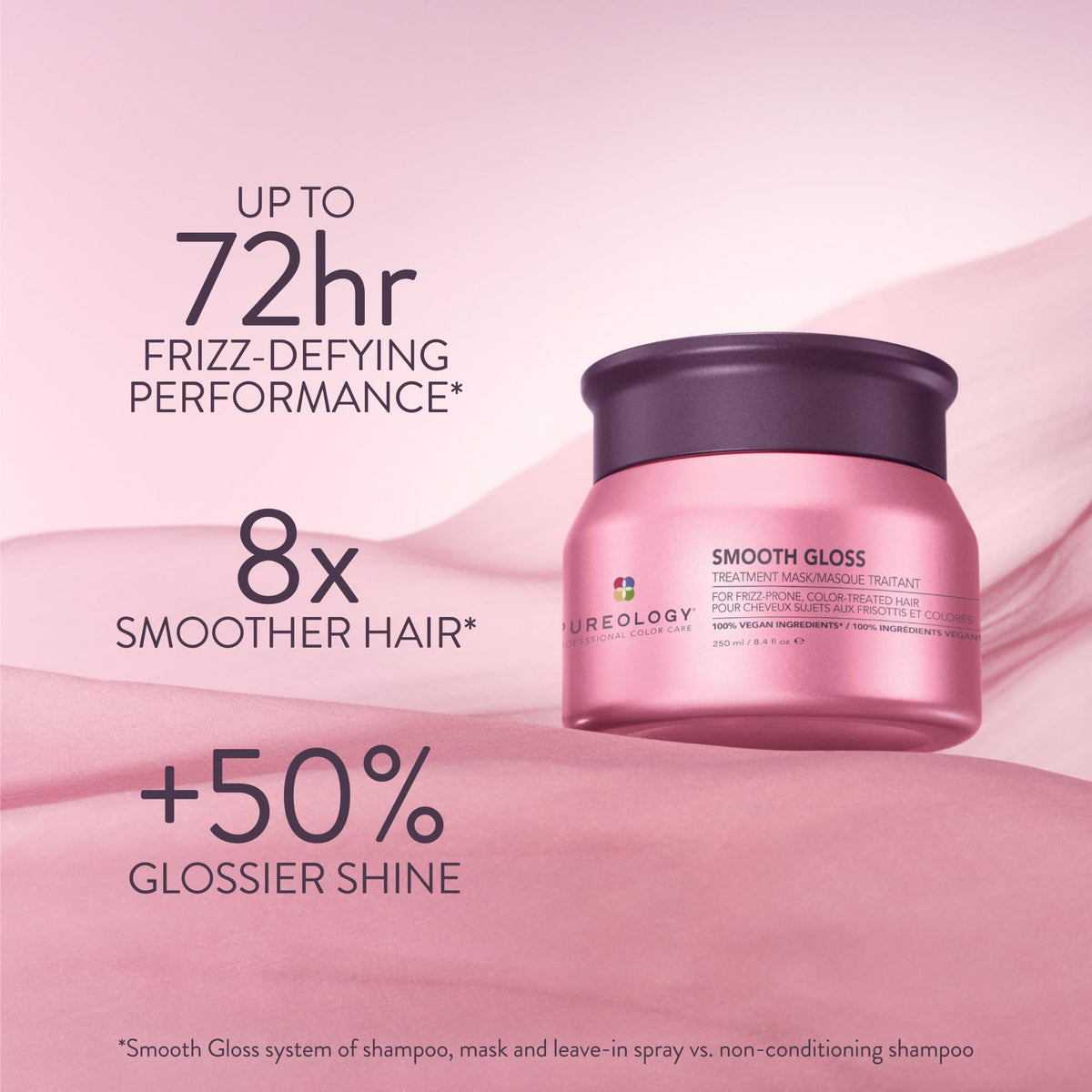 Pureology product beside ruler for 8.5 fl oz size and scale clarity benefit