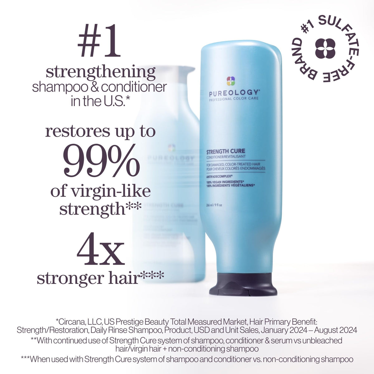 Pureology back label displaying usage directions and ingredient highlights
