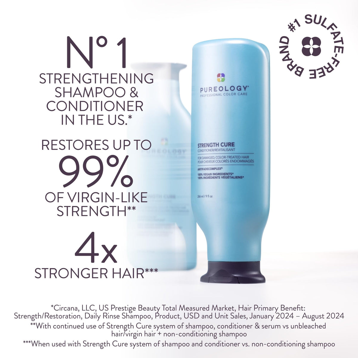 Pureology pump close-up highlighting easy dispensing and control