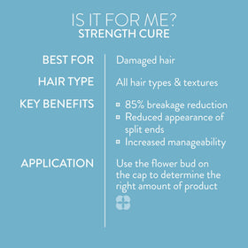 Pureology before and after hair shot showing reduced breakage and smoother texture