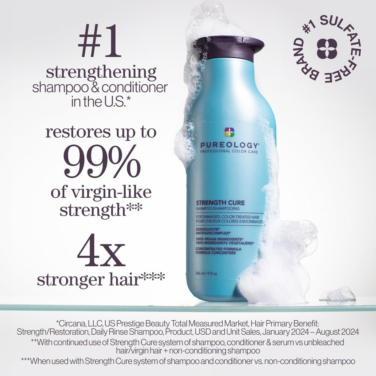 Pureology pump detail for easy dispensing and less waste