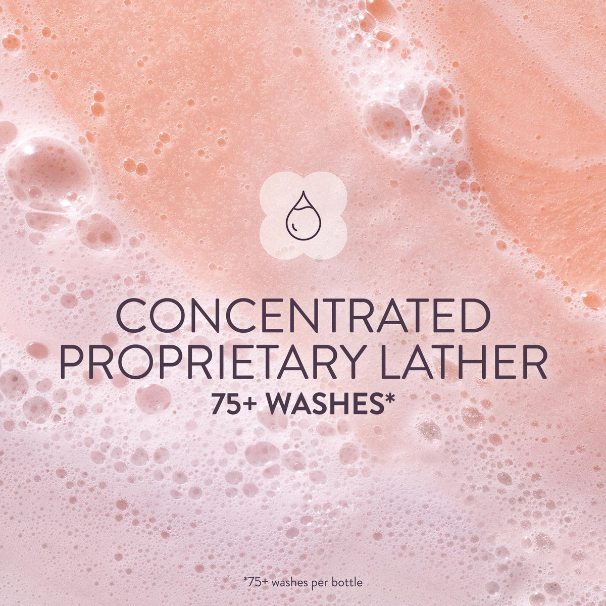 Pureology bottle beside a coin to show concentrated product size and value