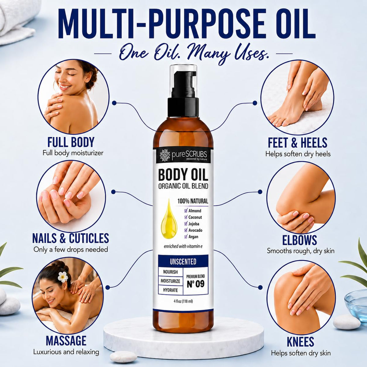pureSCRUBS bottle surrounded by jojoba argan coconut oils indicating natural ingredients