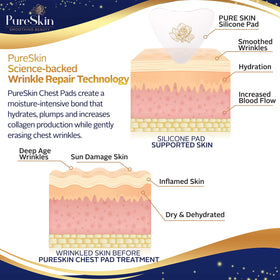 PureSkin heart-shaped adhesive detail ensuring overnight hold
