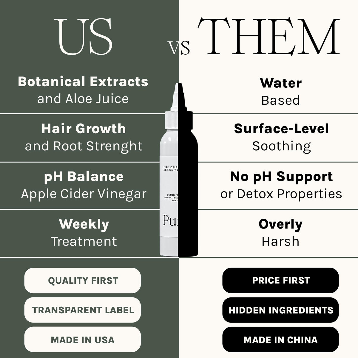 Purist applied to scalp in use demonstrating targeted cleansing benefit
