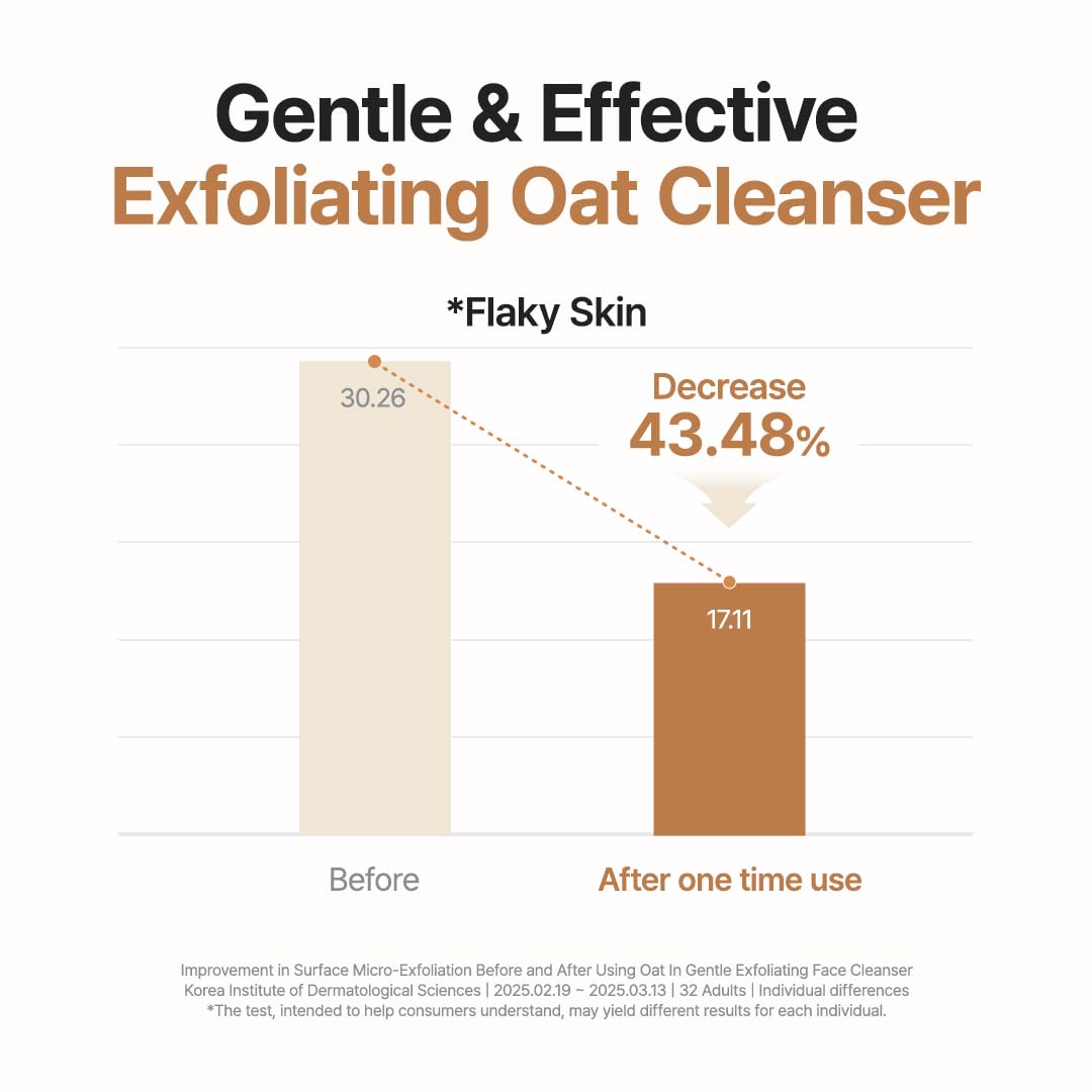 PURITO oat seeds and clay ingredients visualizing natural exfoliation benefits