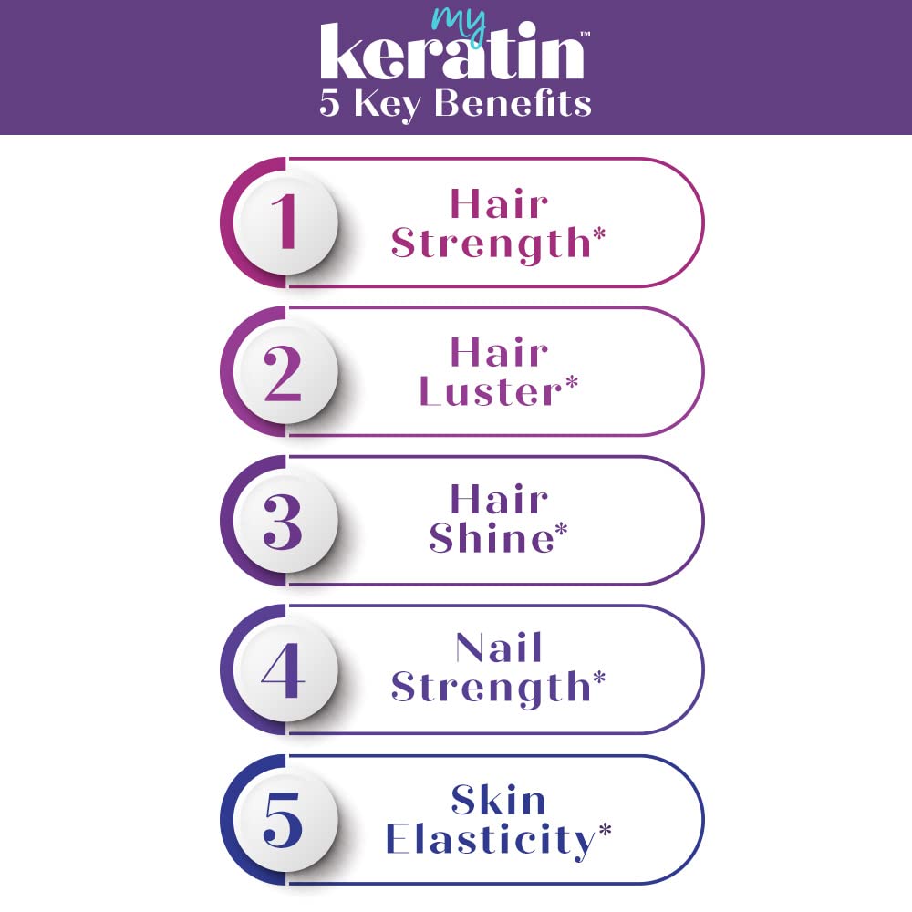 Purity Products MyKeratin lifestyle image of healthier hair after use