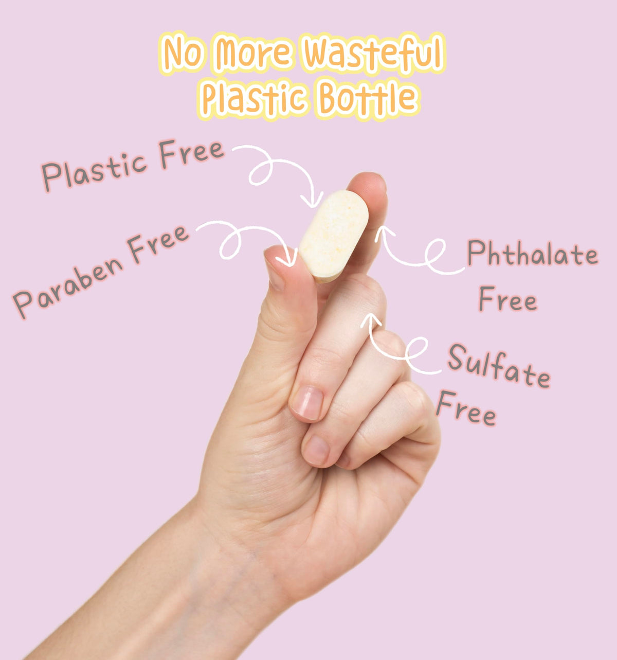 Purle foam texture on hand showing creamy lemon-scented lather