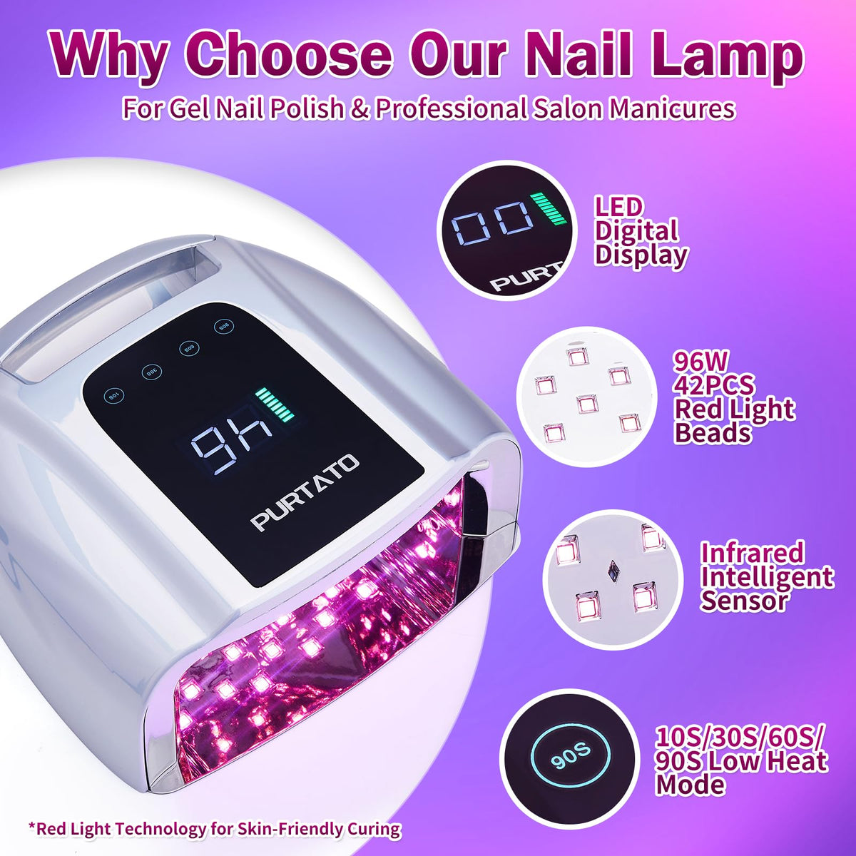 Purtato LCD and timer controls showing clear settings and simplified operation benefit