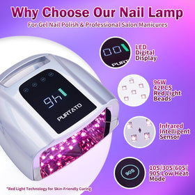 Purtato LCD and timer controls showing clear settings and simplified operation benefit
