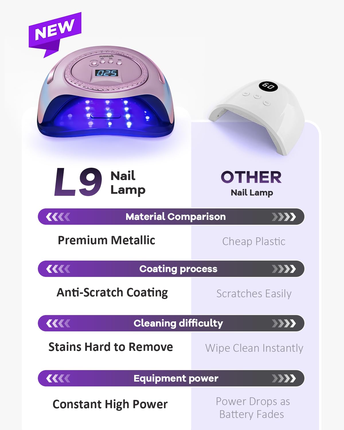 PUSHUJIA interior shot with hand under LEDs demonstrating fast gel curing