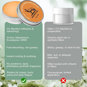 Pwkvsn label close-up highlighting menthol and camphor cooling