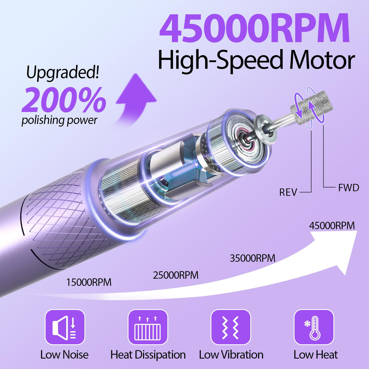 PYVOLA handpiece close-up showing ergonomic grip and cool-touch benefit