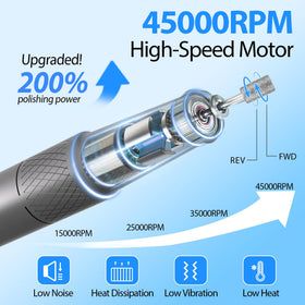 PYVOLA close-up of handpiece grip for comfortable, steady handling