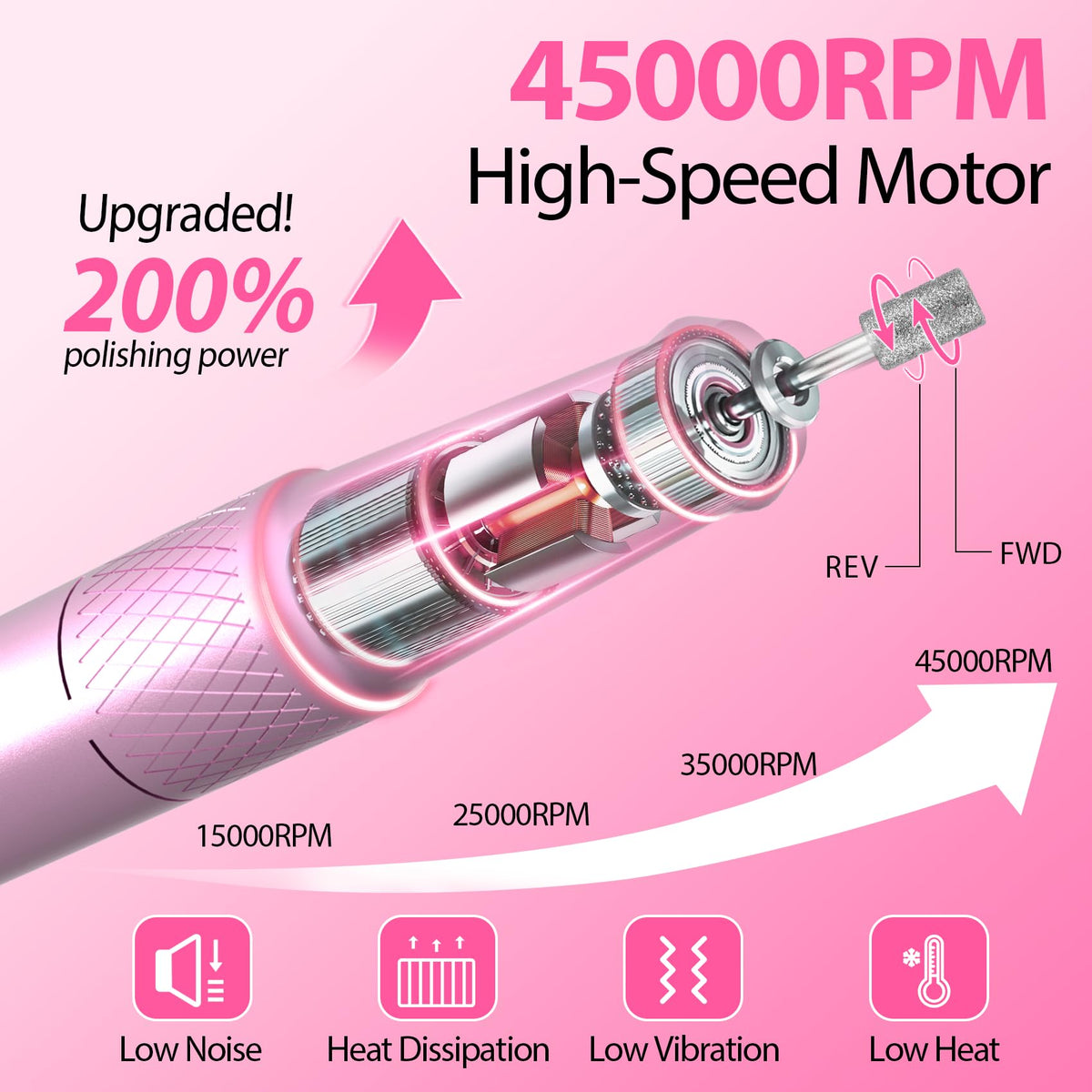 PYVOLA handpiece close-up demonstrating ergonomic grip and stable control
