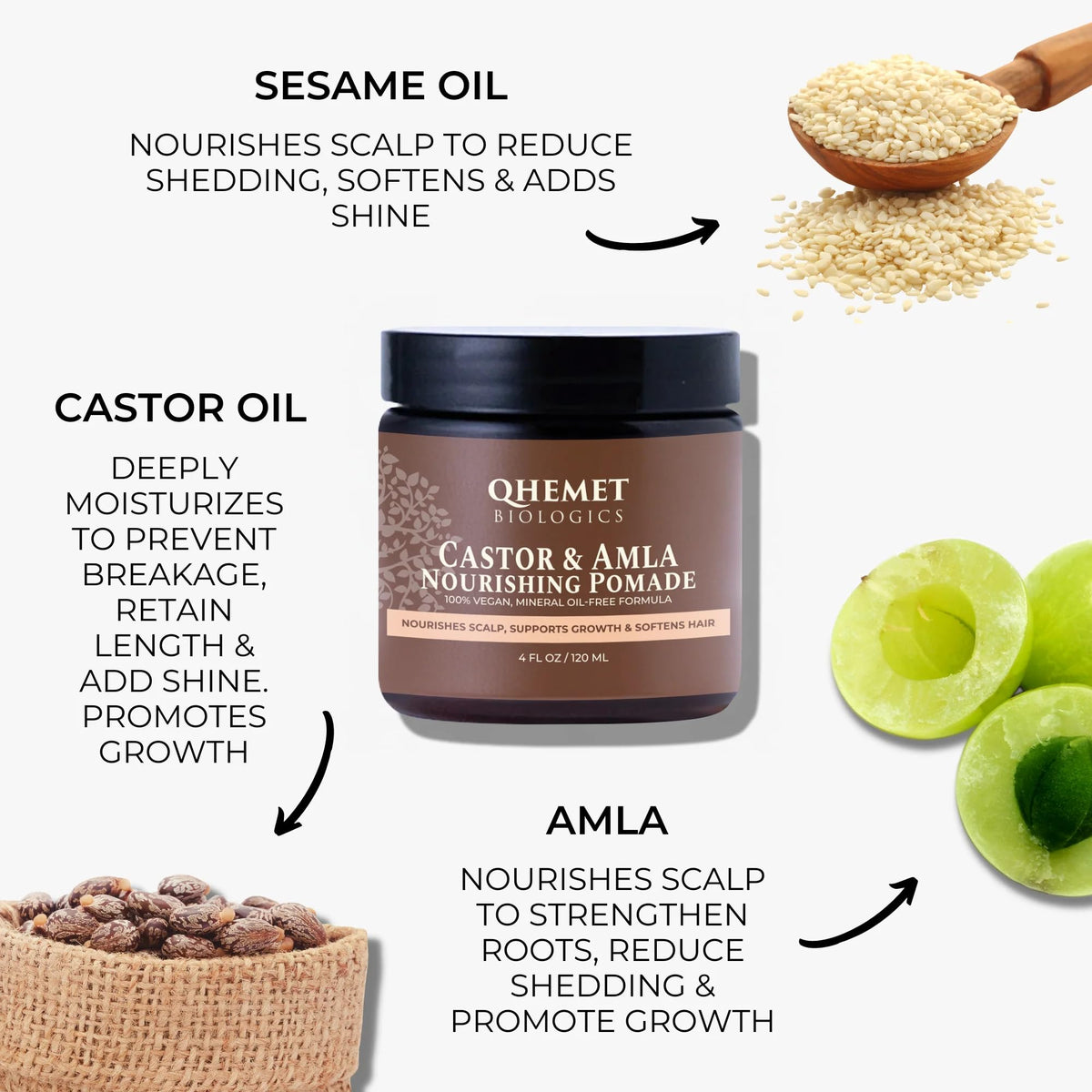 Castor oil and amla close-up with Qhemet Biologics to show nourishing ingredients
