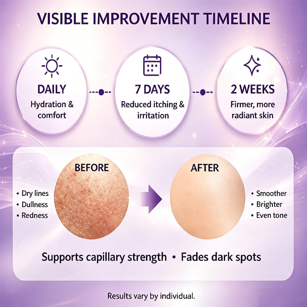 QIAWI Biotin 50g next to ruler showing compact travel-friendly size