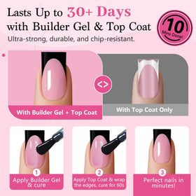 QIEK nails beside fingers showing accurate size scale