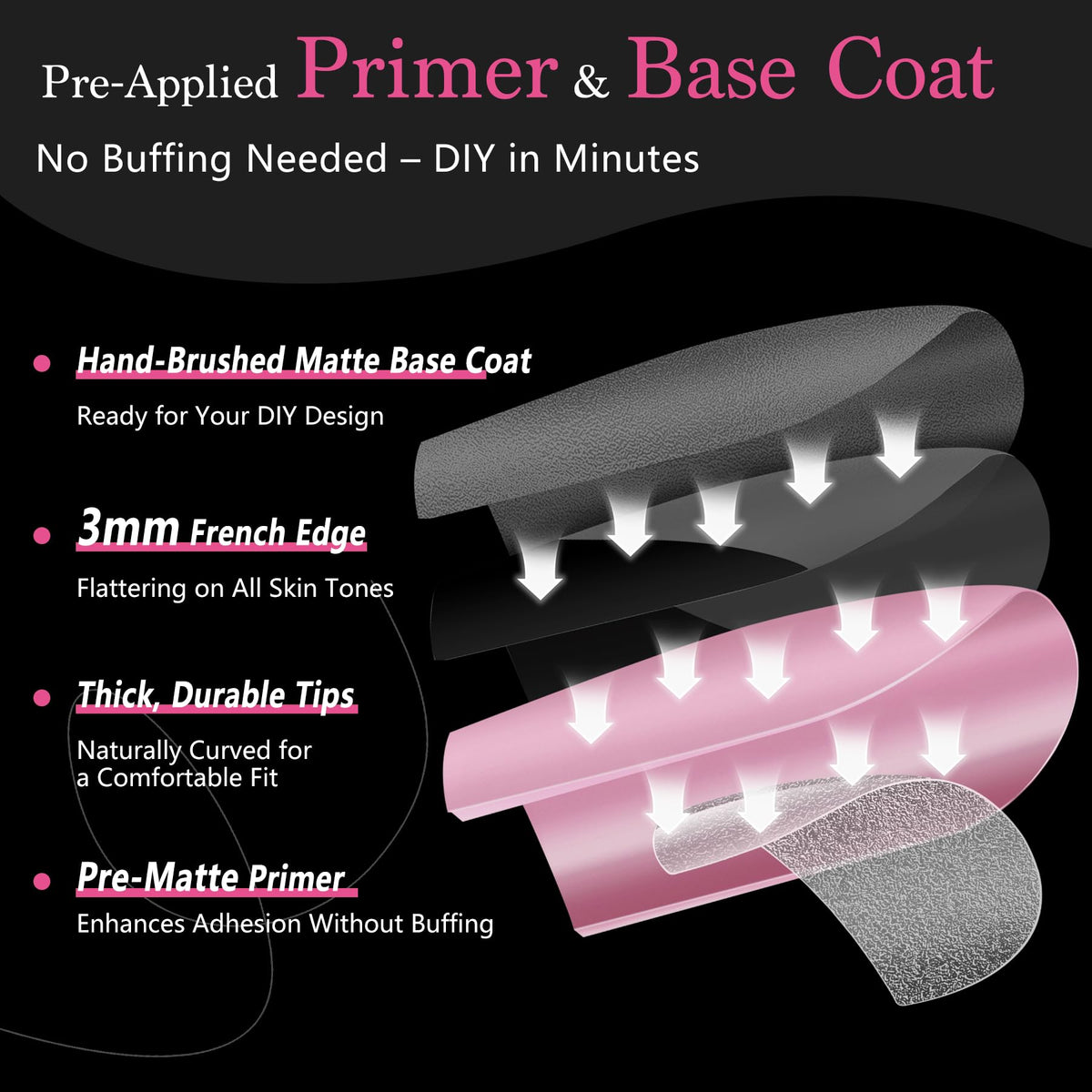 QIEK numbered sizes and pull tabs for quick fitting
