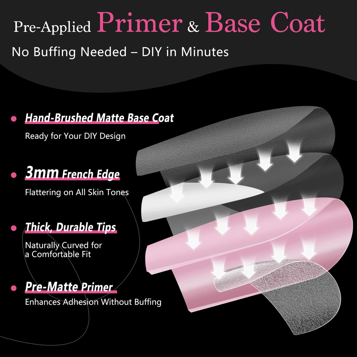 Qiek labeled 15 sizes display for fast correct nail fit