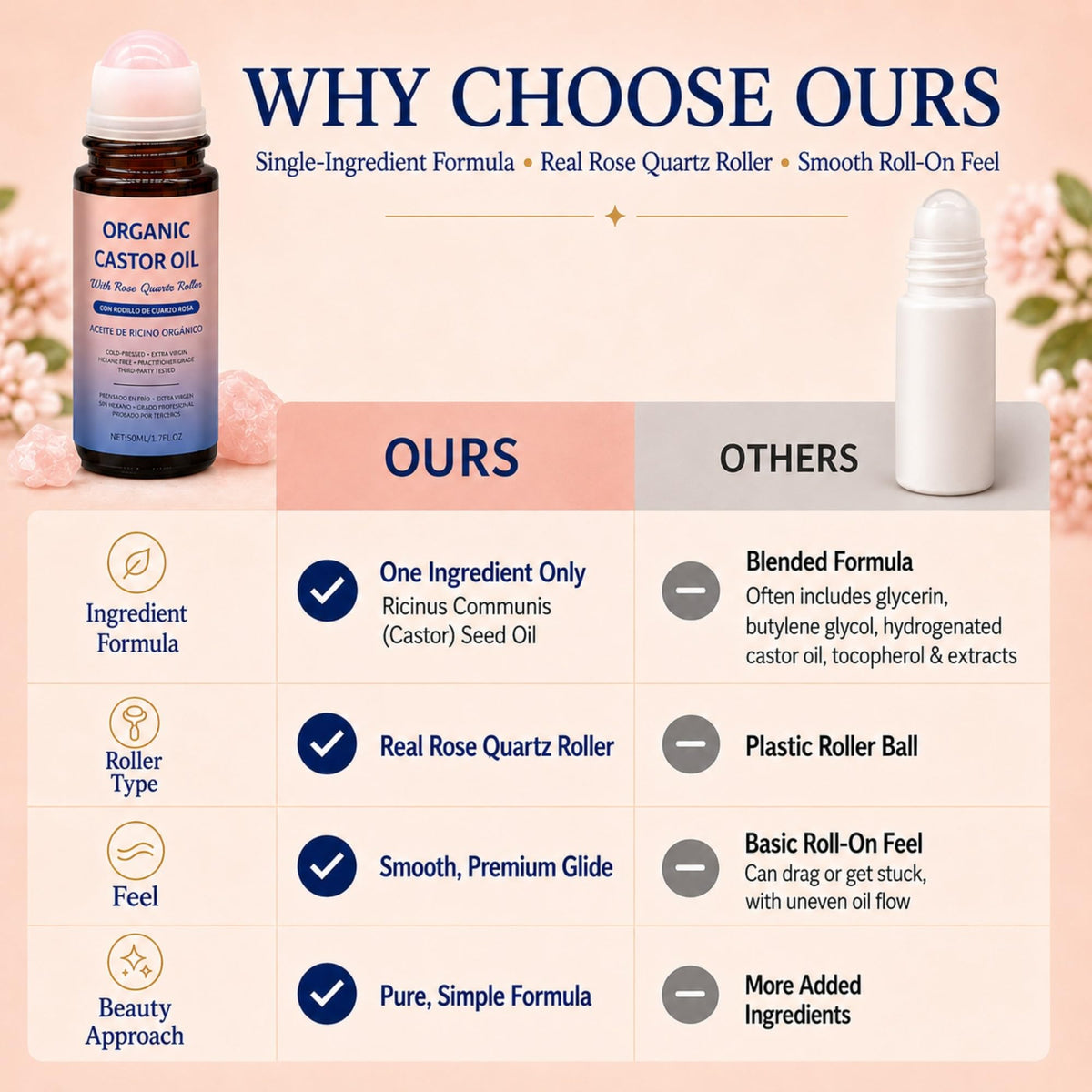 QIMHETU roll-on treating cuticles and nails to moisturize and soften edges