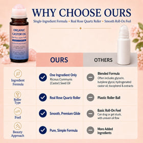 QIMHETU roll-on treating cuticles and nails to moisturize and soften edges