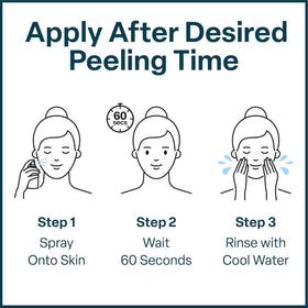 QRxLabs application demonstration on hand illustrating controlled, drip-free application