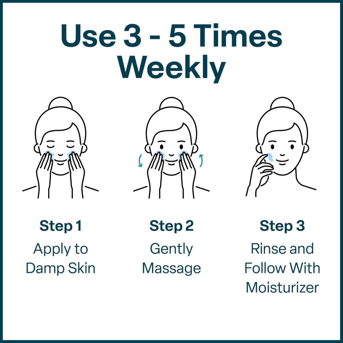 QRxLabs body use in shower setting reducing razor bumps benefit