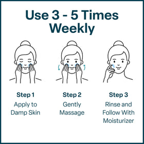 QRxLabs body use in shower setting reducing razor bumps benefit