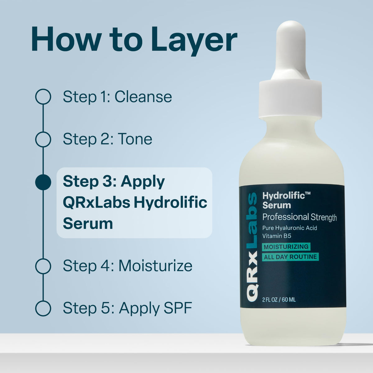 QRxLabs bottle staged on bathroom shelf depicting daily routine integration