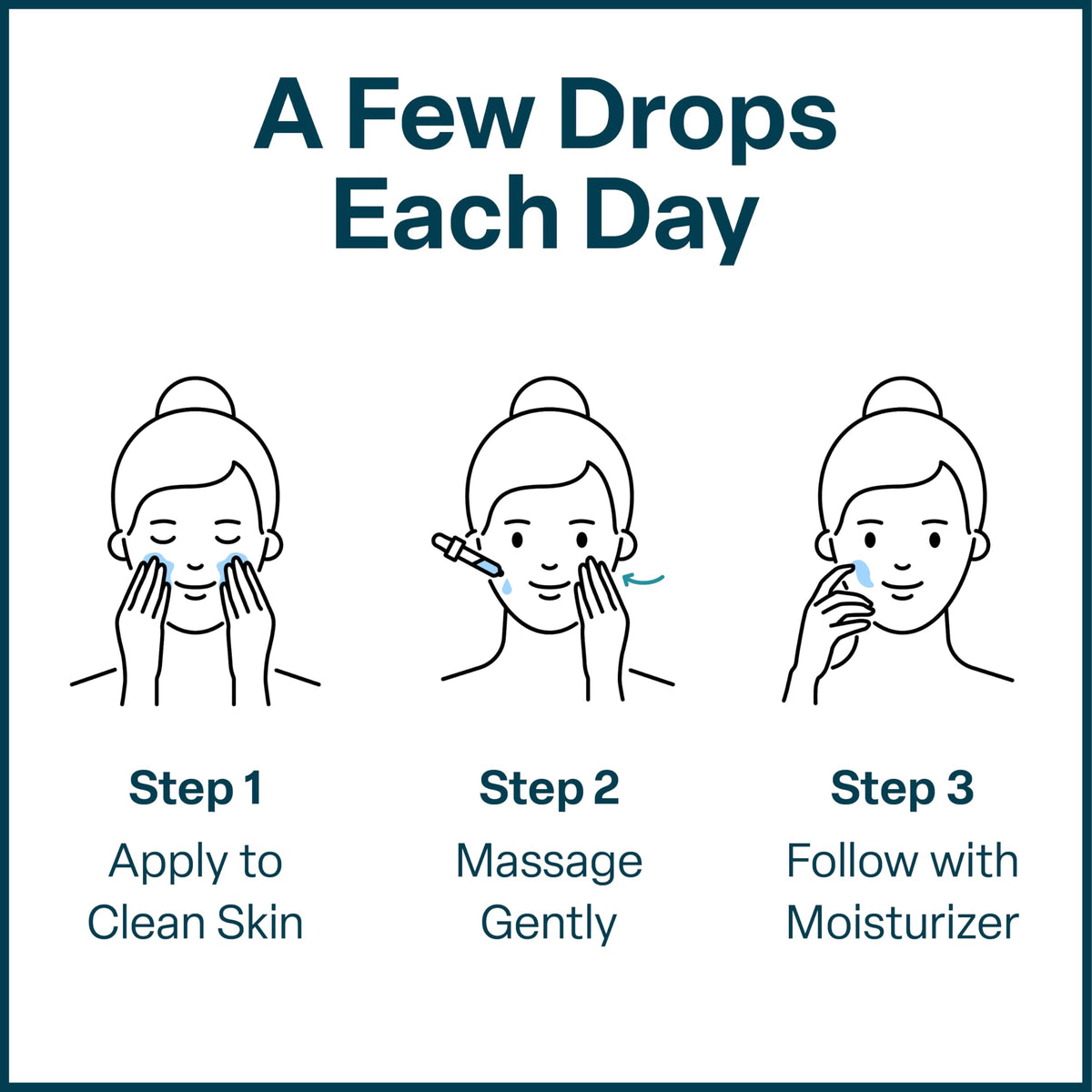 QRxLabs dropper dispensing serum for precise application and reduced product waste