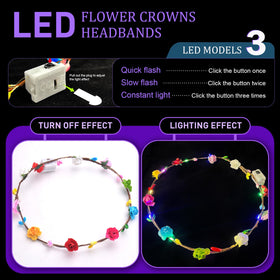 QSJQllo LED module and switch detail demonstrating easy one-button control