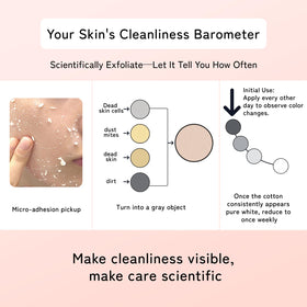 QUARXERY application on cheek showing how the gel removes dead skin and oil
