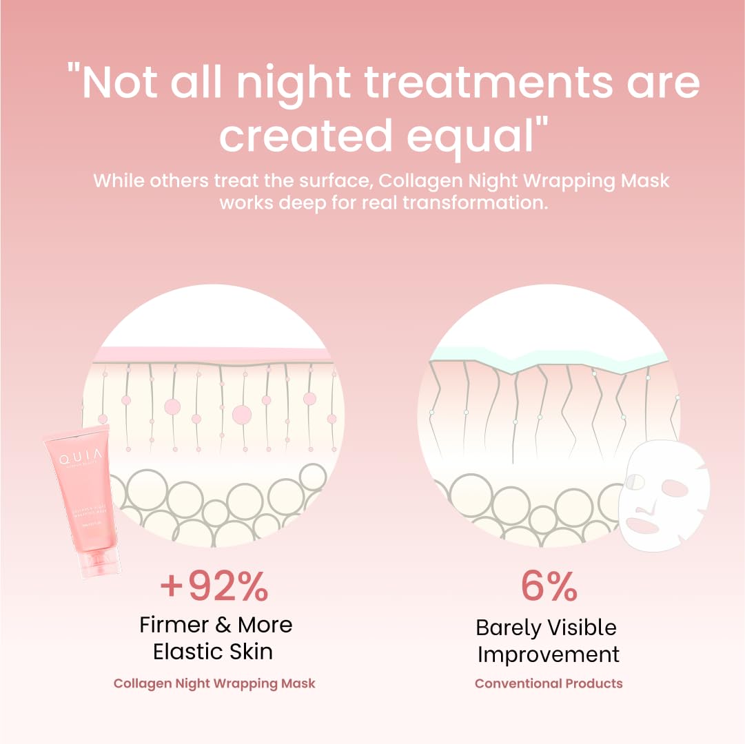 QUIA before and after close-up showing improved skin texture and glow
