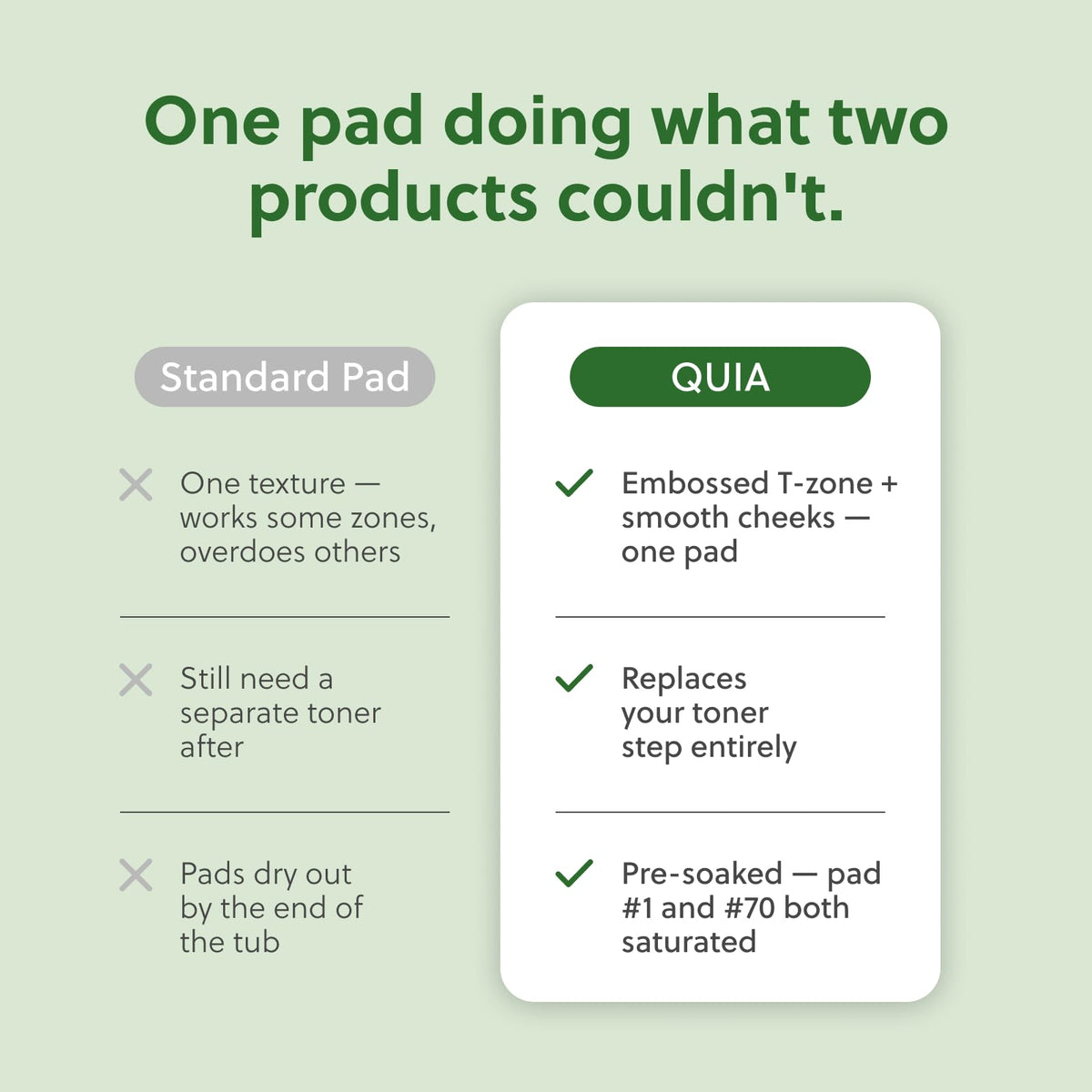 QUIA pad next to a hand showing size and easy daily use for travel or home