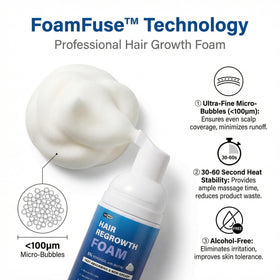 Quilom foam texture closeup highlighting fine, fast-absorbing foam