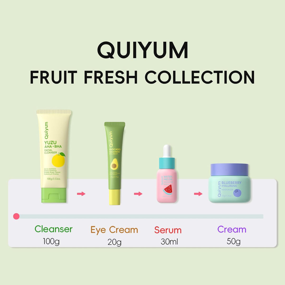 QUIYUM set styled on a bathroom shelf showing everyday routine readiness