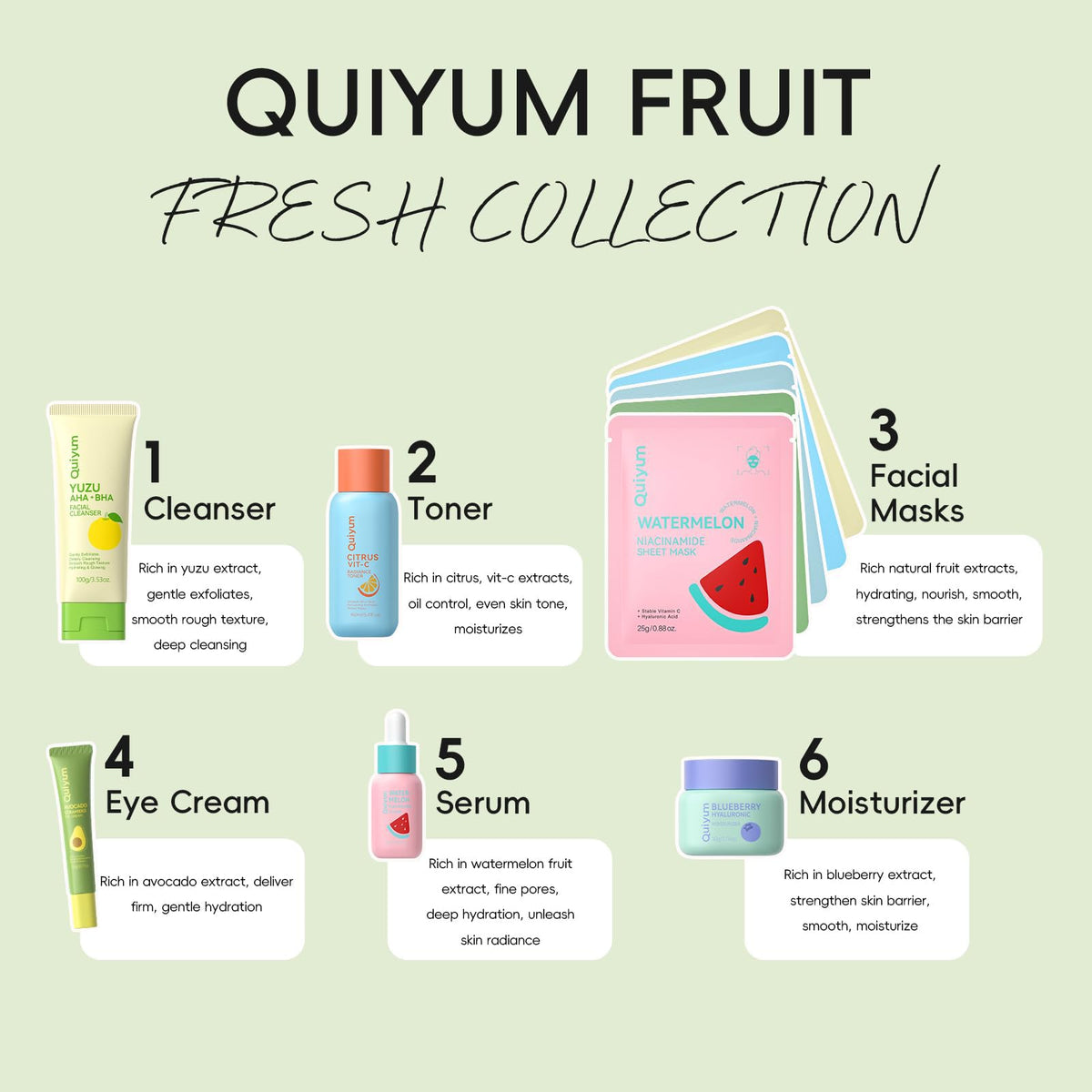 QUIYUM product lineup flatlay highlighting routine completeness