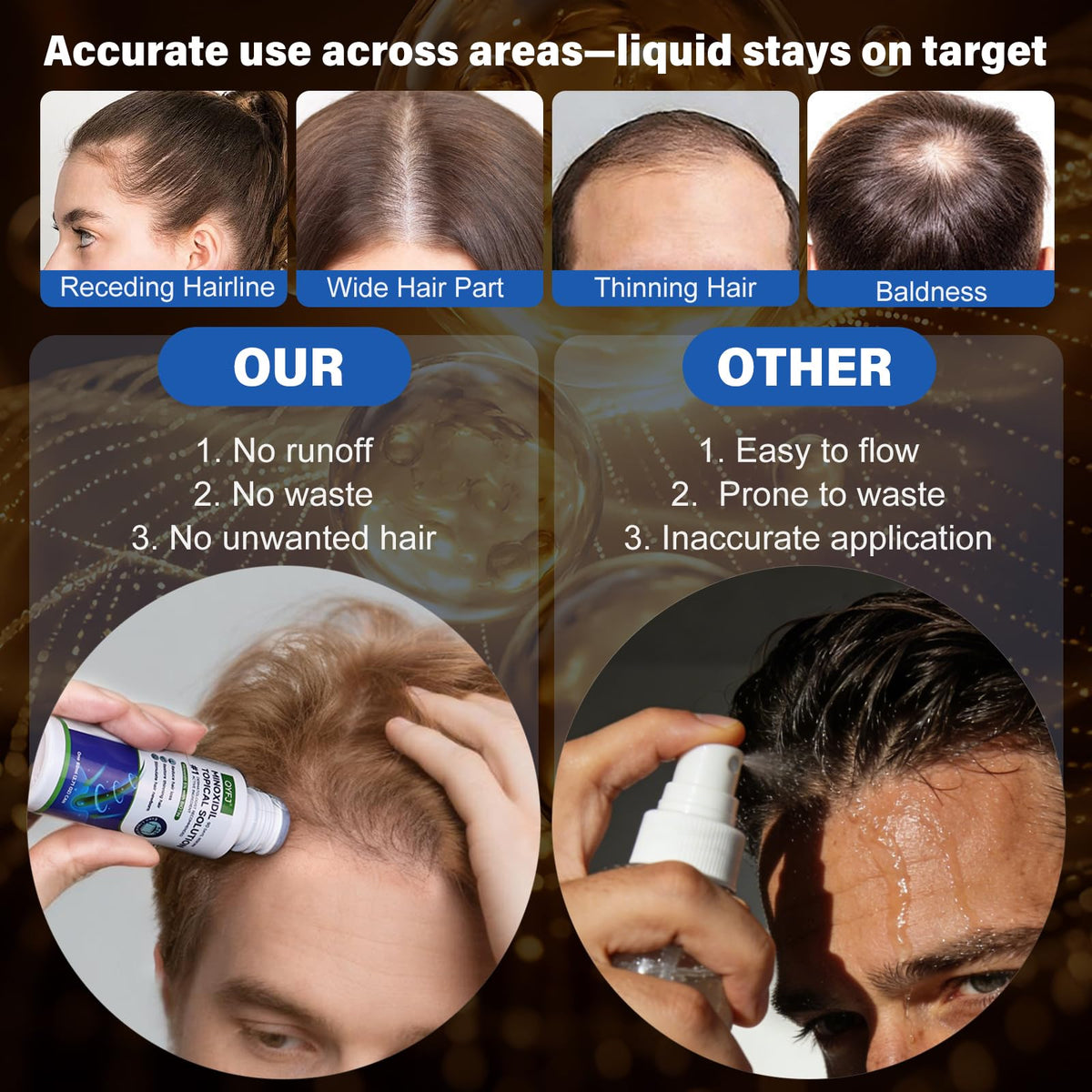 QYFJ serum texture on scalp demonstrating fast absorption and non‑greasy feel