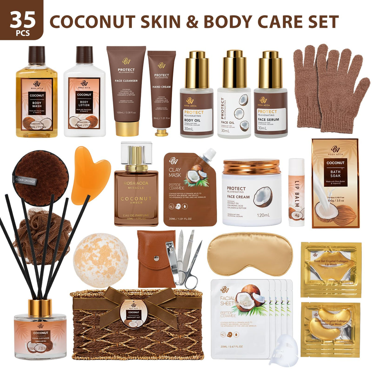 RA ROSA ACCA close-up of body wash and body lotion highlighting moisturizing benefits