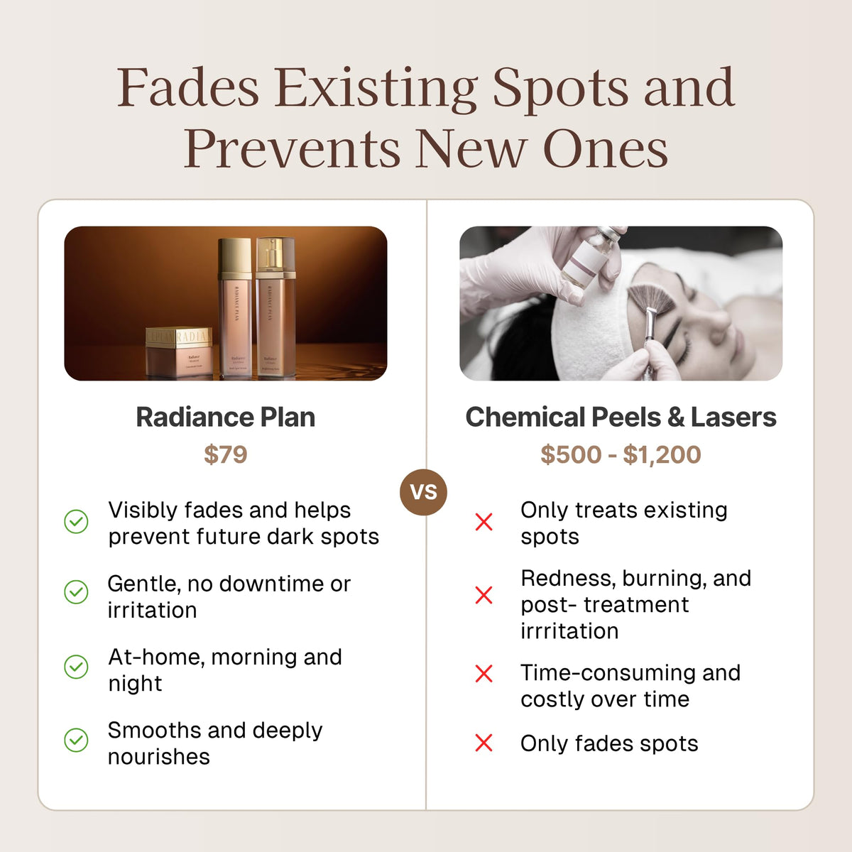 Radiance Plan before and after conceptual visualization of improved tone