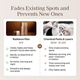Radiance Plan before and after conceptual visualization of improved tone