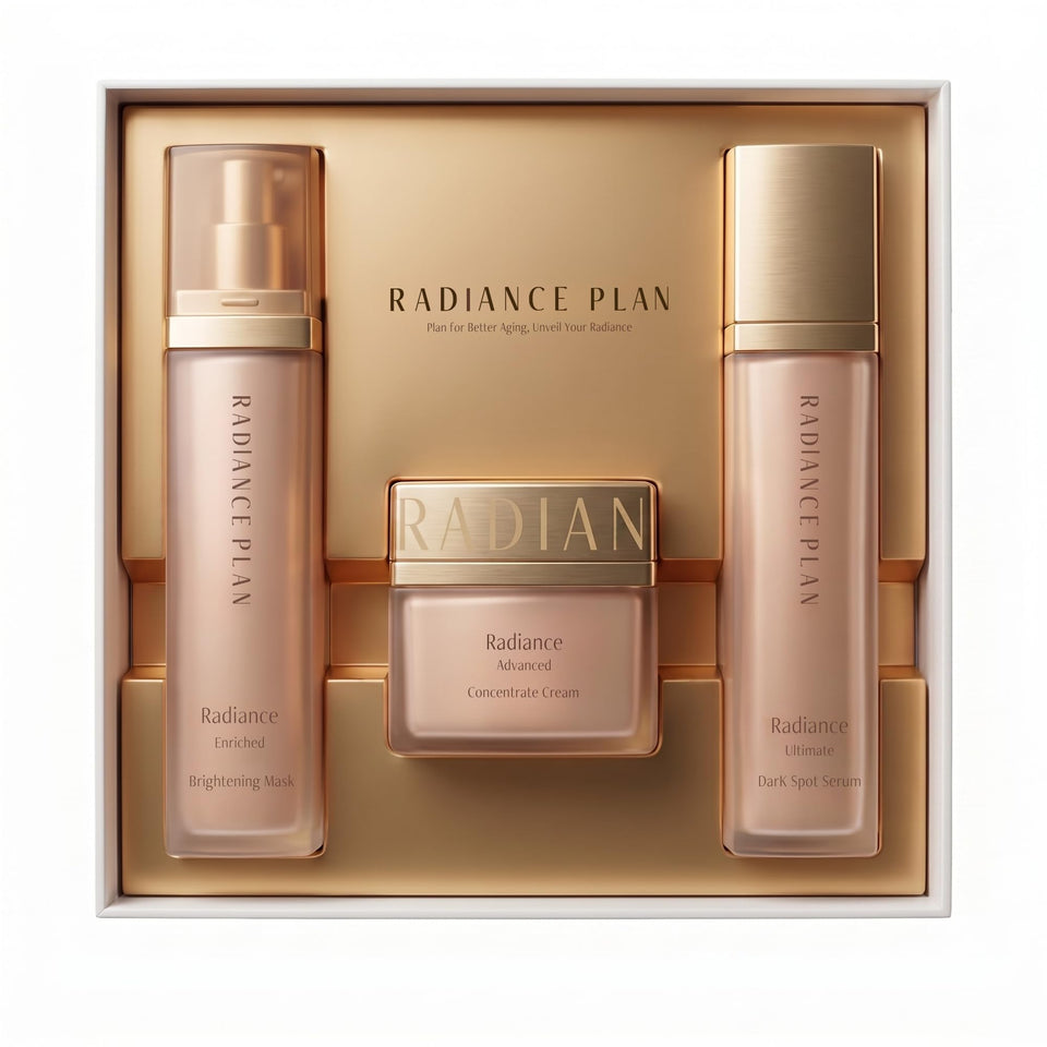 Radiance Plan front packaging showing full 3-step system and benefits