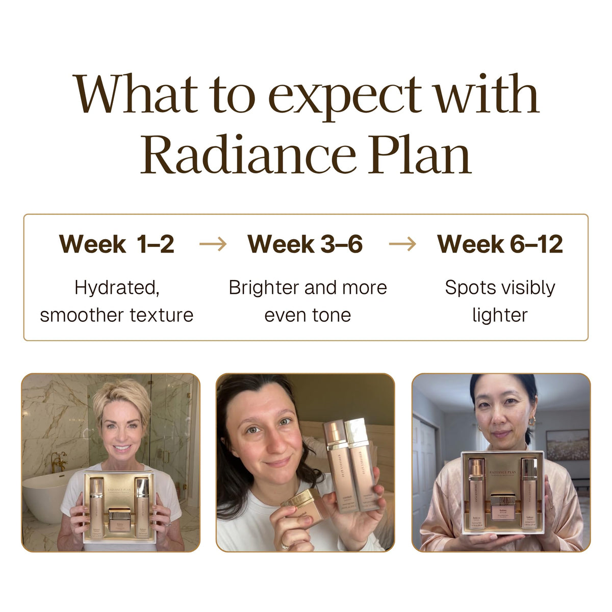 Radiance Plan products in hand showing scale for travel-friendly sizes