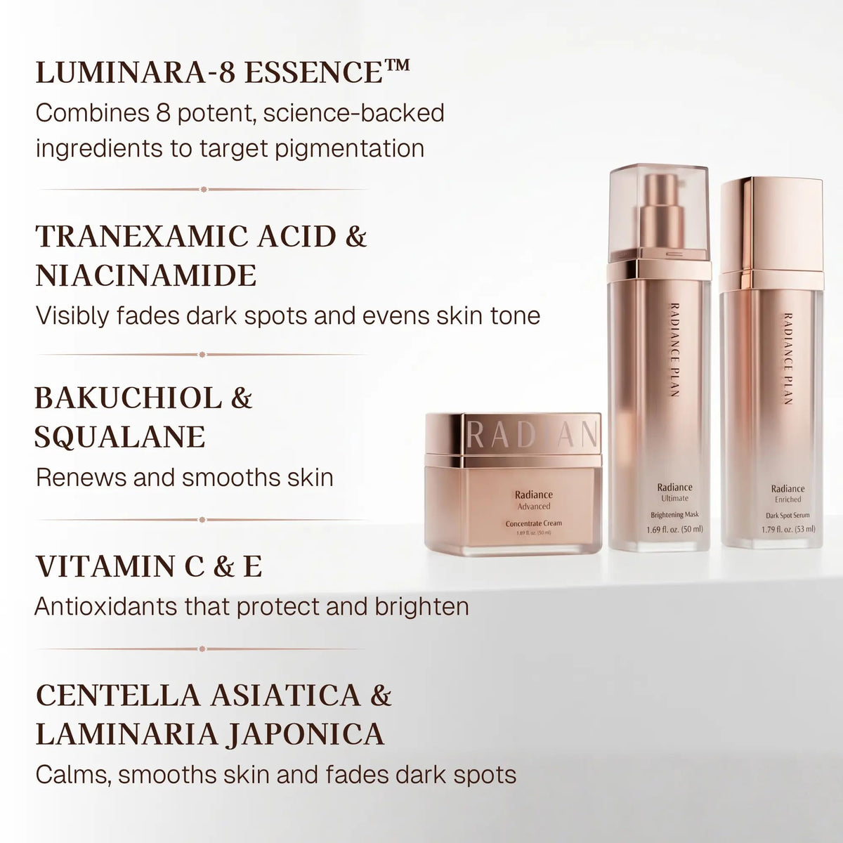 Radiance Plan ingredients flatlay featuring vitamin C, tranexamic acid and centella