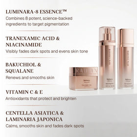 Radiance Plan ingredients flatlay featuring vitamin C, tranexamic acid and centella