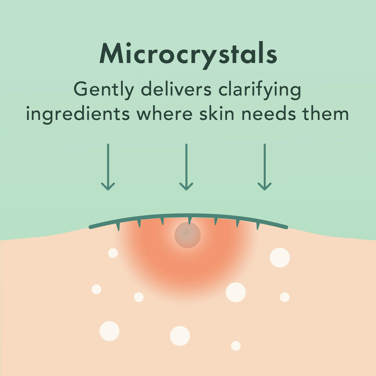 Rael hydrocolloid texture detail illustrating breathable barrier and skin protection
