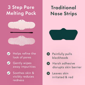 Rael complete 3-step kit contents laid out for clear routine