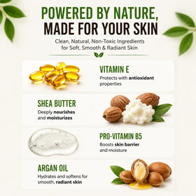 RaGaNaturals applied to hands illustrating immediate softening benefit
